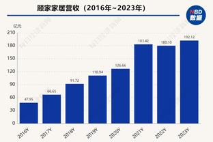 江南电竞首页登录手机版截图2